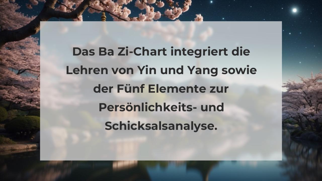 Das Ba Zi-Chart integriert die Lehren von Yin und Yang sowie der Fünf Elemente zur Persönlichkeits- und Schicksalsanalyse.