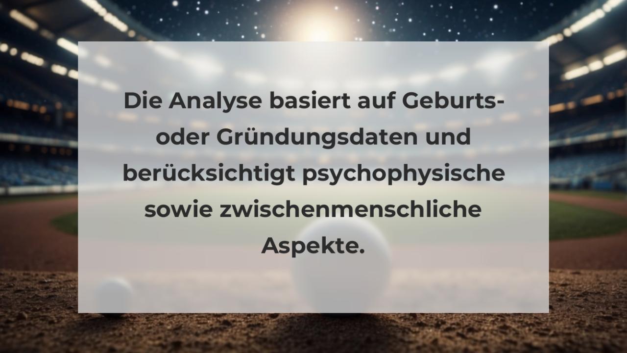 Die Analyse basiert auf Geburts- oder Gründungsdaten und berücksichtigt psychophysische sowie zwischenmenschliche Aspekte.