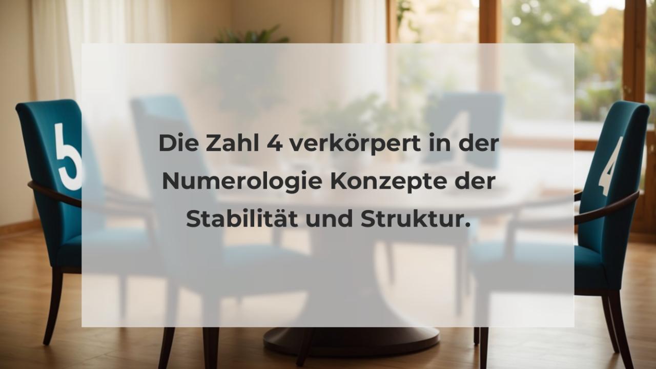 Die Zahl 4 verkörpert in der Numerologie Konzepte der Stabilität und Struktur.