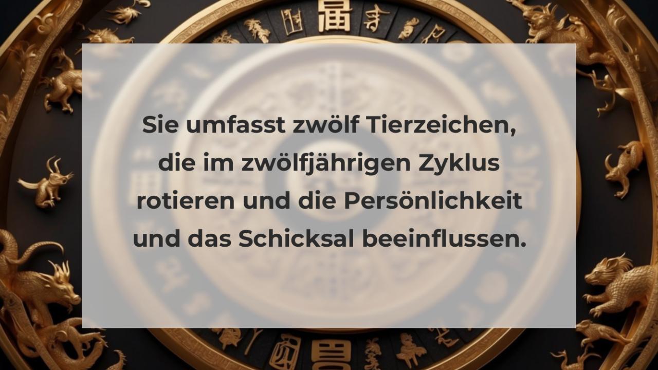 Sie umfasst zwölf Tierzeichen, die im zwölfjährigen Zyklus rotieren und die Persönlichkeit und das Schicksal beeinflussen.